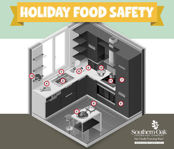 Holiday_Food_Safety-blog_picture