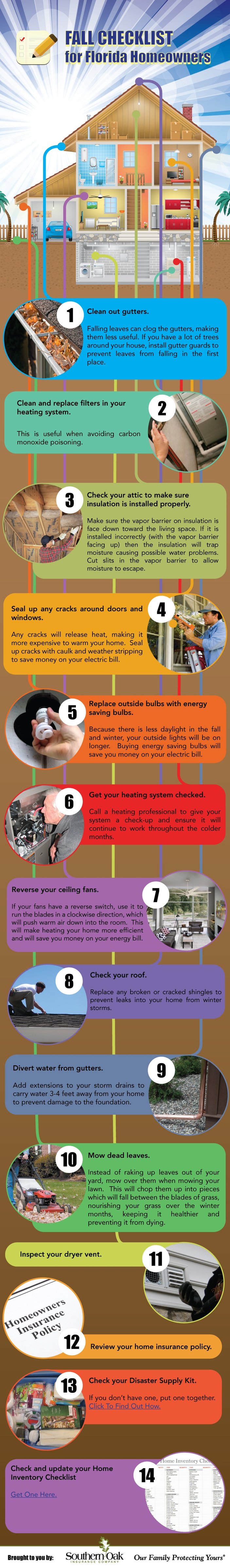 Fall Checklist for Florida Homeowners
